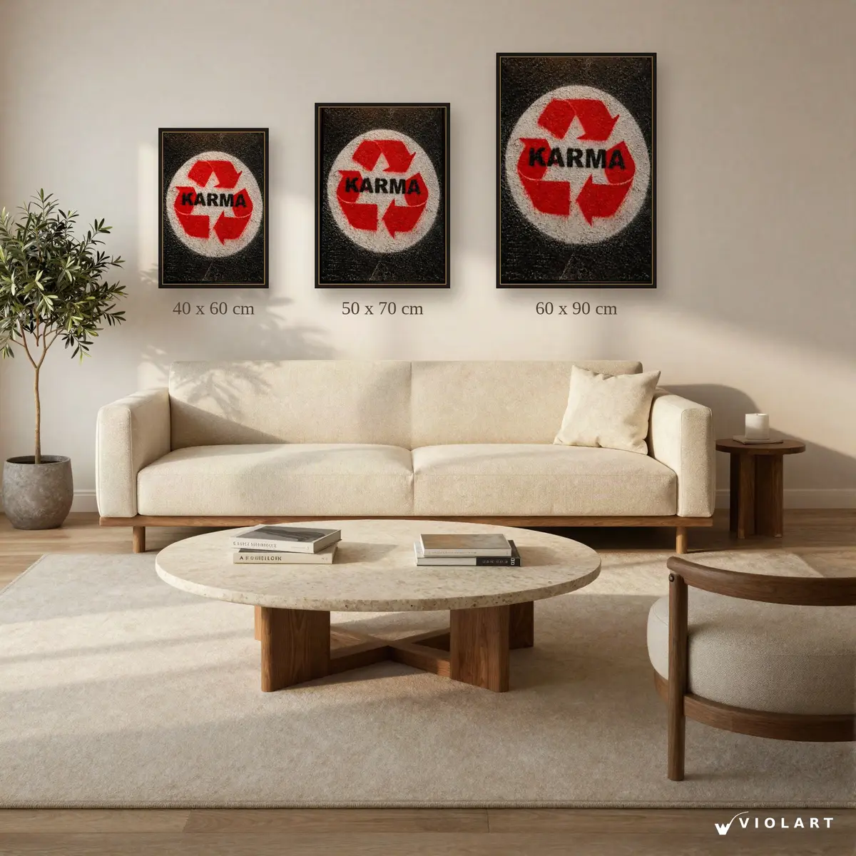 Karma Döngüsü tablosu 40x60, 50x70 ve 60x90 cm ölçü karşılaştırması